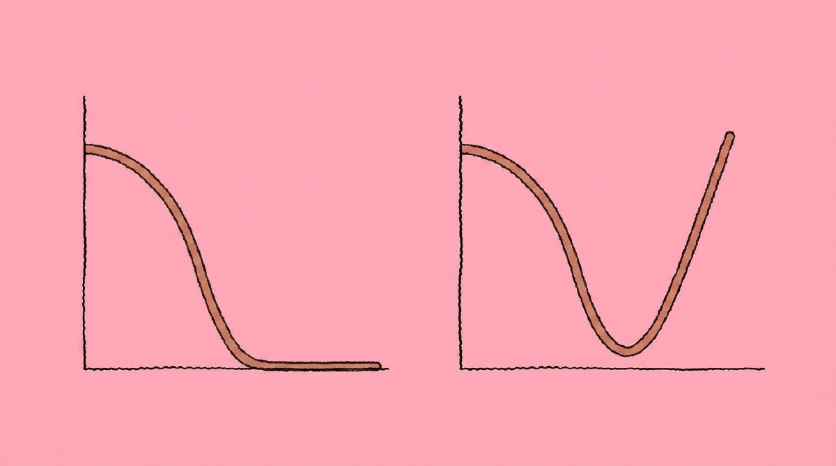 Surviving the Squeeze: Pivoting From Default Dead to Default Alive
