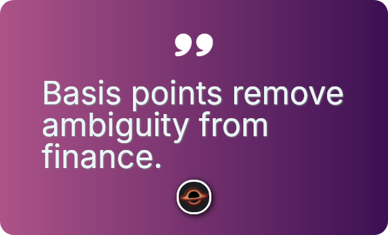 One hundred basis points equals one percent.