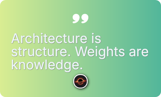 Weights are the engine fuel built.