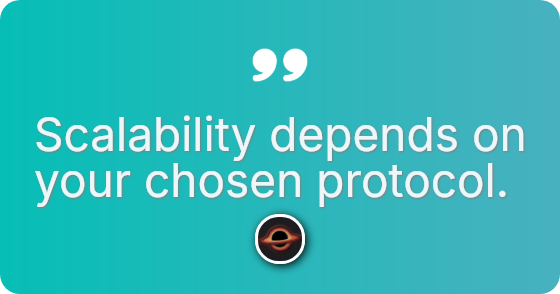 Truth requires agreement without intermediaries.