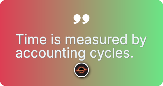 Financial reporting should provide clarity.