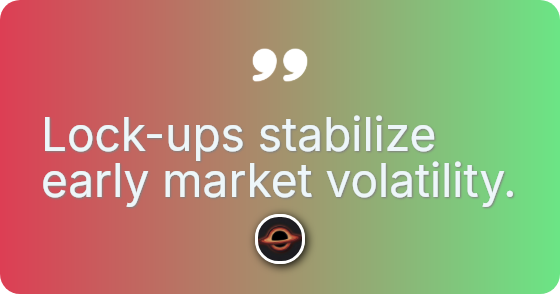 Perception drives the lock-up requirement.