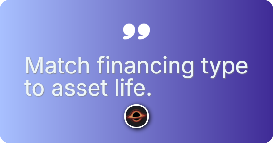 Term loans require predictable cash flow.