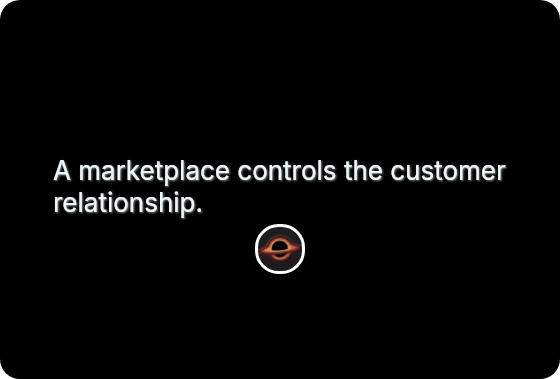 Test your ideas where audiences already exist.