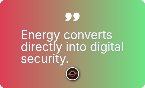Energy converts directly into digital security.
