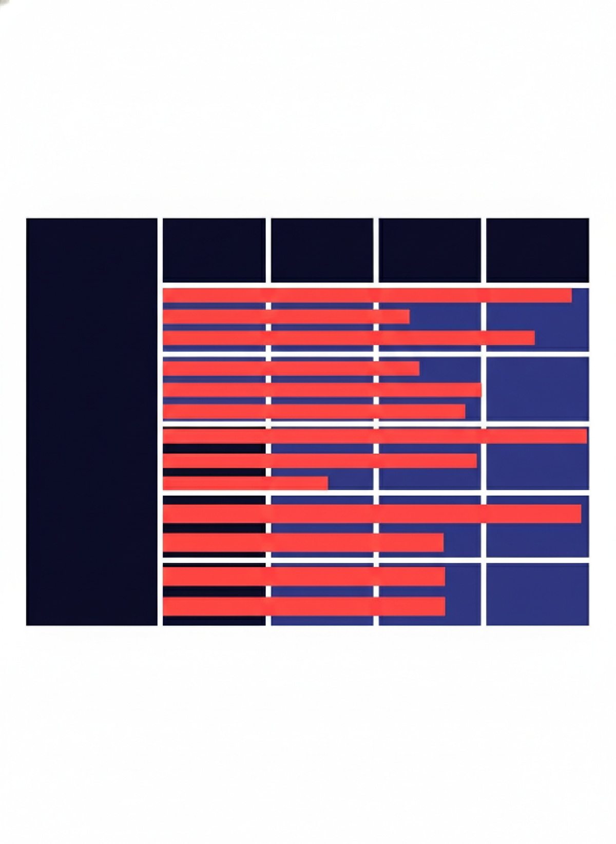 What is Revenue Recognition?